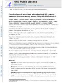 Cover page: Poverty stigma is associated with suboptimal HIV care and treatment outcomes among women living with HIV in the U.S.