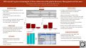 Cover page of HIV-related Cryptococcal meningitis (CM) at a District-level Hospital in Botswana: Management and Outcomes