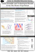 Cover page: Latest Scientific and Technological Results From The Mexico Experiment