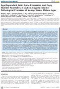 Cover page: Age-Dependent Brain Gene Expression and Copy Number Anomalies in Autism Suggest Distinct Pathological Processes at Young Versus Mature Ages