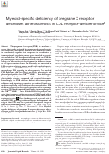 Cover page: Myeloid-specific deficiency of pregnane X receptor decreases atherosclerosis in LDL receptor-deficient mice [S]