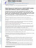 Cover page: Higher Frequency of Certain Cancers in LRRK2 G2019S Mutation Carriers With Parkinson Disease: A Pooled Analysis