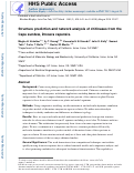 Cover page: Structure prediction and network analysis of chitinases from the Cape sundew, Drosera capensis