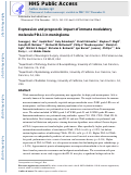 Cover page: Expression and prognostic impact of immune modulatory molecule PD-L1 in meningioma