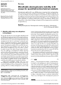 Cover page: Performance implications of chemical mobilization after microchannel IEF