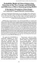 Cover page: Probability Model of Citrus tristeza virus Detection in the Tree Canopy and Reliability and Efficiency of Direct Immunoprinting-ELISA