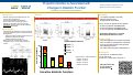 Cover page of Propofol Induction is Associated with Changes in Diastolic Function