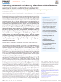 Cover page: Capturing patterns of evolutionary relatedness with reflectance spectra to model and monitor biodiversity.