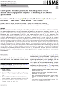 Cover page: Taxon-specific microbial growth and mortality patterns reveal distinct temporal population responses to rewetting in a California grassland soil.