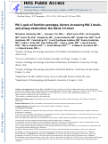 Cover page: PAI‐1 gain‐of‐function genotype, factors increasing PAI‐1 levels, and airway obstruction: The GALA II Cohort