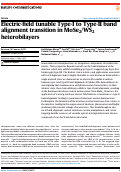 Cover page: Electric-field tunable Type-I to Type-II band alignment transition in MoSe2/WS2 heterobilayers.