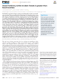 Cover page: Insect herbivory within modern forests is greater than fossil localities