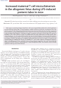 Cover page: Increased maternal T cell microchimerism in the allogeneic fetus during LPS-induced preterm labor in mice