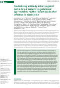 Cover page: Neutralizing antibody activity against SARS-CoV-2 variants in gestational age-matched mother-infant dyads after infection or vaccination