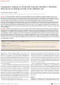 Cover page: Comparative Analysis of Salmonella Genomes Identifies a Metabolic Network for Escalating Growth in the Inflamed Gut