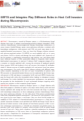 Cover page: GRP78 and Integrins Play Different Roles in Host Cell Invasion during Mucormycosis