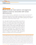 Cover page: Blood monocyte transcriptome and epigenome analyses reveal loci associated with human atherosclerosis