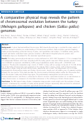 Cover page: A comparative physical map reveals the pattern of chromosomal evolution between the turkey (Meleagris gallopavo) and chicken (Gallus gallus) genomes