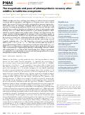Cover page: The magnitude and pace of photosynthetic recovery after wildfire in California ecosystems