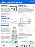 Cover page: Social Dimensions of Demand Response Technologies