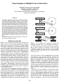 Cover page: Visual Analogies at Multiple Levels of Abstraction