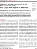 Cover page: An ultrathin rechargeable solid-state zinc ion fiber battery for electronic textiles