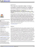 Cover page: The induction of preterm labor in rhesus macaques is determined by the&nbsp; strength of immune response to intrauterine infection.