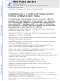 Cover page: Longitudinal analyses of cerebrospinal fluid α‐Synuclein in prodromal and early Parkinson's disease