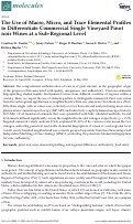 Cover page: The Use of Macro, Micro, and Trace Elemental Profiles to Differentiate Commercial Single Vineyard Pinot noir Wines at a Sub-Regional Level