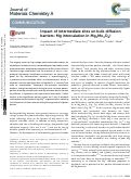 Cover page: Impact of intermediate sites on bulk diffusion barriers: Mg intercalation in Mg 2 Mo 3 O 8