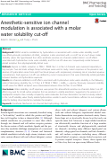 Cover page: Anesthetic-sensitive ion channel modulation is associated with a molar water solubility cut-off