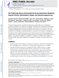 Cover page: Tau Pathology Drives Dementia Risk-Associated Gene Networks toward Chronic Inflammatory States and Immunosuppression