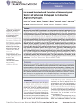 Cover page: Increased Survival and Function of Mesenchymal Stem Cell Spheroids Entrapped in Instructive Alginate Hydrogels