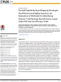 Cover page: Pooled-Peptide Epitope Mapping Strategies Are Efficient and Highly Sensitive: An Evaluation of Methods for Identifying Human T Cell Epitope Specificities in Large-Scale HIV Vaccine Efficacy Trials.