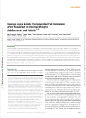 Cover page: Orange juice limits postprandial fat oxidation after breakfast in normal-weight adolescents and adults.