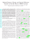 Cover page: Optimal Design of Energy and Spectral Efficiency Tradeoff in One-Bit Massive MIMO Systems