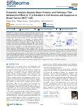 Cover page: Proteomic Analysis Reveals Major Proteins and Pathways That Mediate the Effect of 17-β-Estradiol in Cell Division and Apoptosis in Breast Cancer MCF7 Cells.