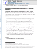 Cover page: Mutational spectrum of intraepithelial neoplasia in pancreatic heterotopia