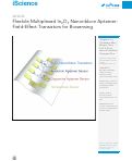 Cover page: Flexible Multiplexed In2O3 Nanoribbon Aptamer-Field-Effect Transistors for Biosensing