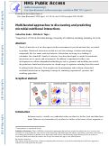 Cover page: Multi-faceted approaches to discovering and predicting microbial nutritional interactions