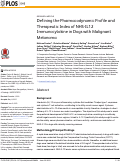 Cover page: Defining the Pharmacodynamic Profile and Therapeutic Index of NHS-IL12 Immunocytokine in Dogs with Malignant Melanoma