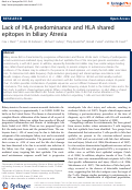 Cover page: Lack of HLA predominance and HLA shared epitopes in biliary Atresia