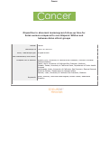 Cover page: Disparities in abnormal mammogram follow‐up time for Asian women compared with non‐Hispanic white women and between Asian ethnic groups