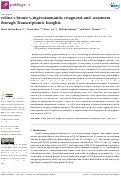 Cover page: Feline Chronic Gingivostomatitis Diagnosis and Treatment through Transcriptomic Insights