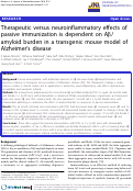 Cover page: Therapeutic versus neuroinflammatory effects of passive immunization is dependent on Abeta/amyloid burden in a transgenic mouse model of Alzheimer's disease