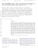 Cover page: The GOGREEN survey: the environmental dependence of the star-forming galaxy main sequence at 1.0 &lt; z &lt; 1.5