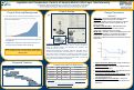 Cover page: Agitation and Temperature Control Agitation and Temperature Control of Sample Wells in Bio-Layer Interferometry