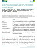 Cover page: Single‐base methylome profiling of the giant kelp Saccharina japonica reveals significant differences in DNA methylation to microalgae and plants