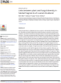 Cover page: Links between plant and fungal diversity in habitat fragments of coastal shrubland