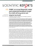 Cover page: FAIM2, as a novel diagnostic maker and a potential therapeutic target for small-cell lung cancer and atypical carcinoid